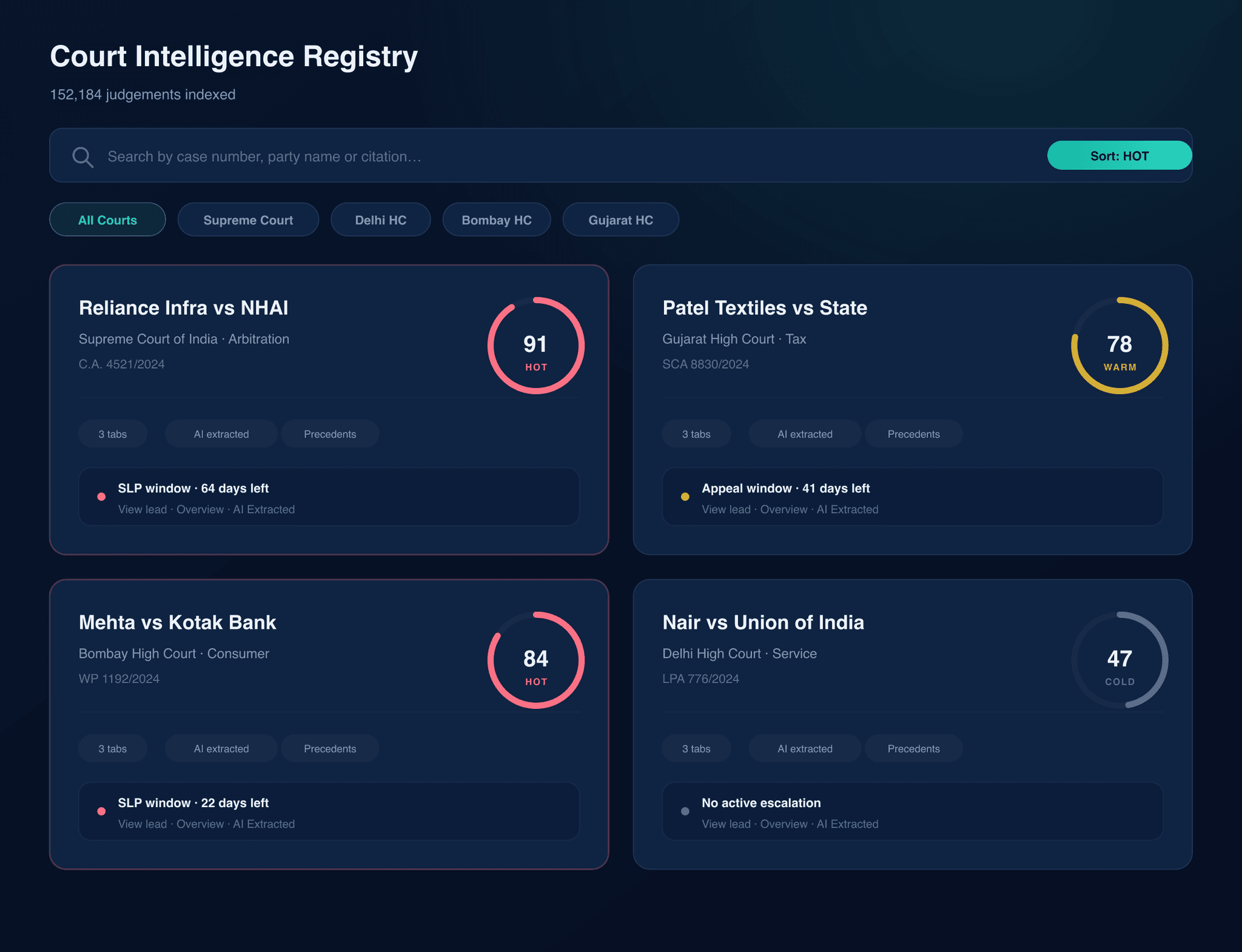 Court Intelligence Registry preview