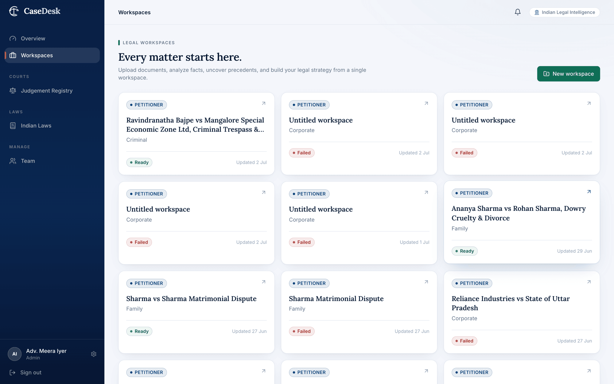 CaseDesk workspace list showing matters by practice area, posture, and status